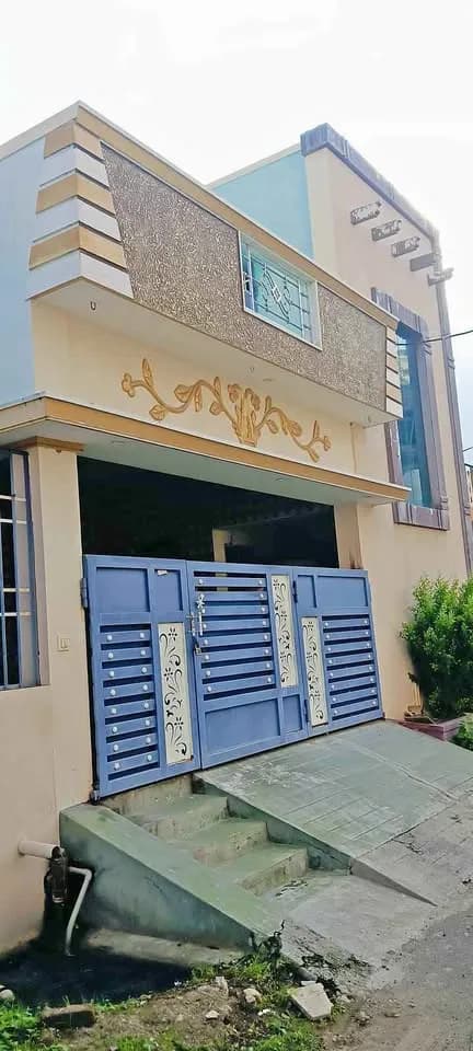 Trending Projects Image