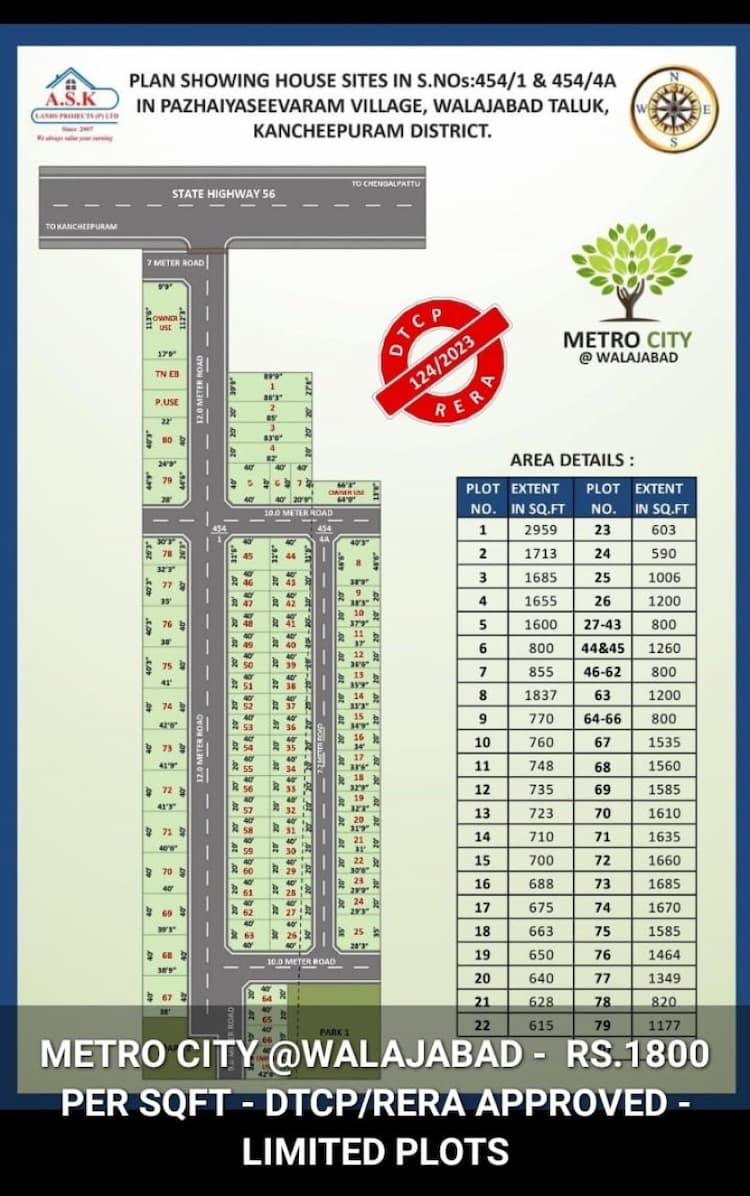 Metro city @ walajabad