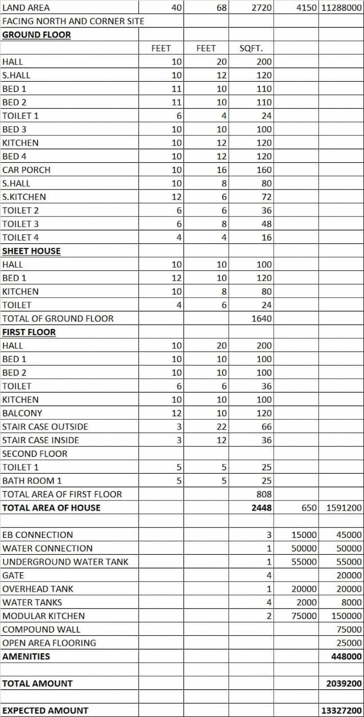 Single Property Image