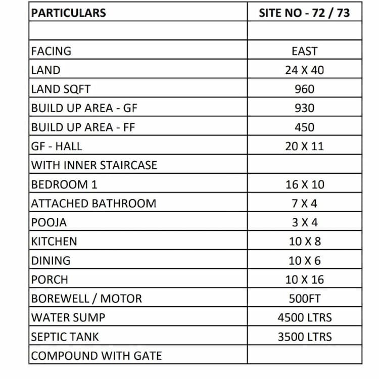 Single Property Image