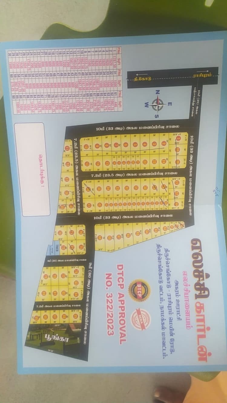 எலச்சிகார்டன்