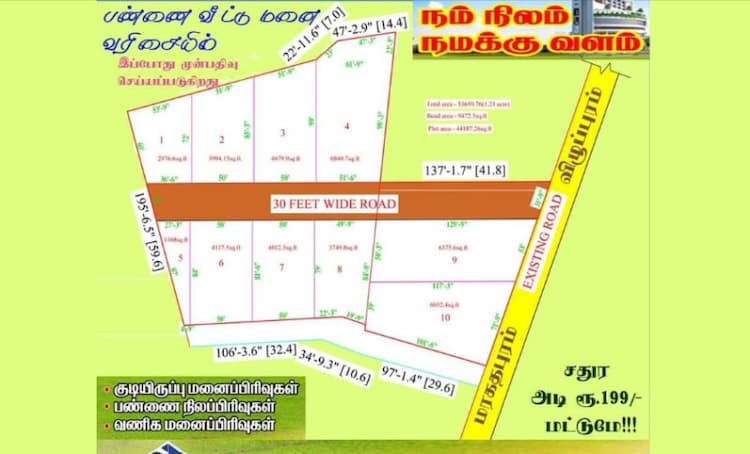 பண்ணை வீட்டு மனை