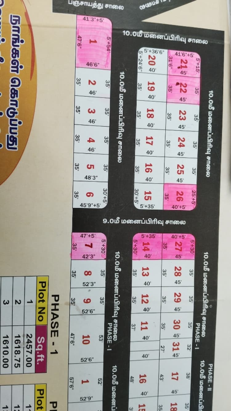 குரு அவென்யூ